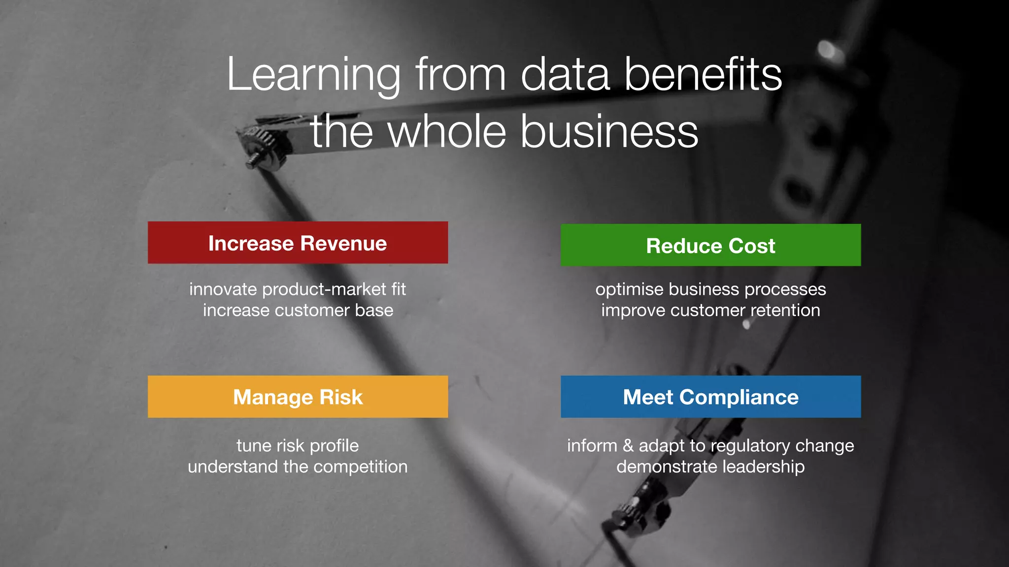 Learning from data beneﬁts
the whole business
Increase Revenue
tune risk proﬁle

understand the competition
optimise business processes

improve customer retention
inform & adapt to regulatory change

demonstrate leadership
innovate product-market ﬁt

increase customer base
Reduce Cost
Manage Risk Meet Compliance
 
