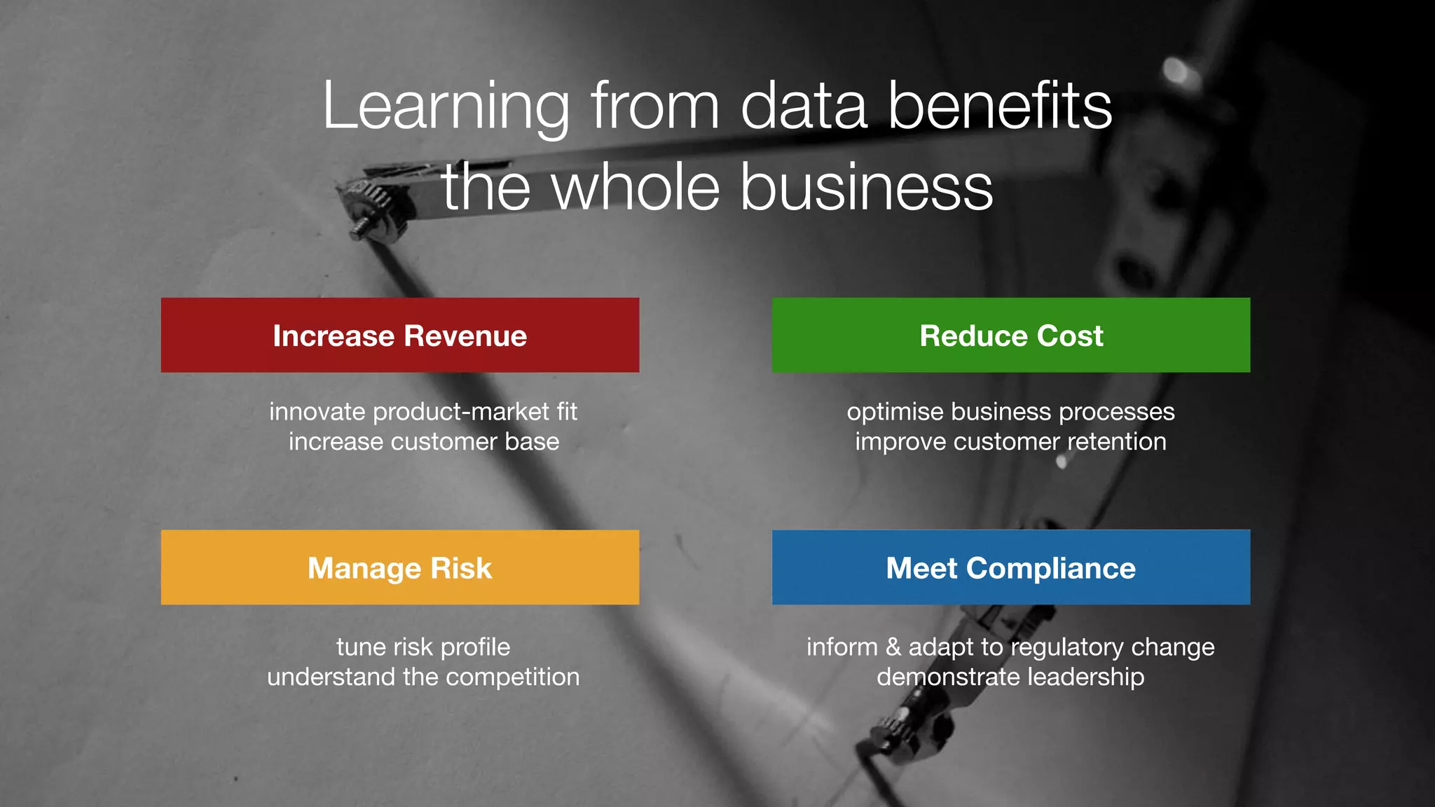Learning from data beneﬁts
the whole business
Increase Revenue
tune risk proﬁle

understand the competition
optimise business processes

improve customer retention
inform & adapt to regulatory change

demonstrate leadership
innovate product-market ﬁt

increase customer base
Reduce Cost
Manage Risk Meet Compliance
 
