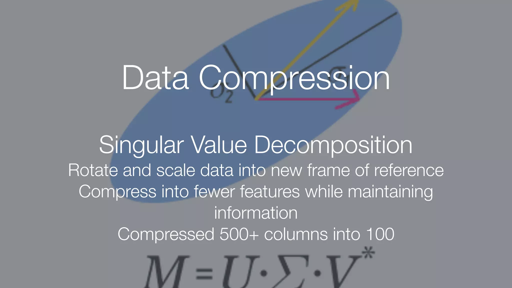 Data Compression
Singular Value Decomposition
Rotate and scale data into new frame of reference
Compress into fewer features while maintaining
information
Compressed 500+ columns into 100
 