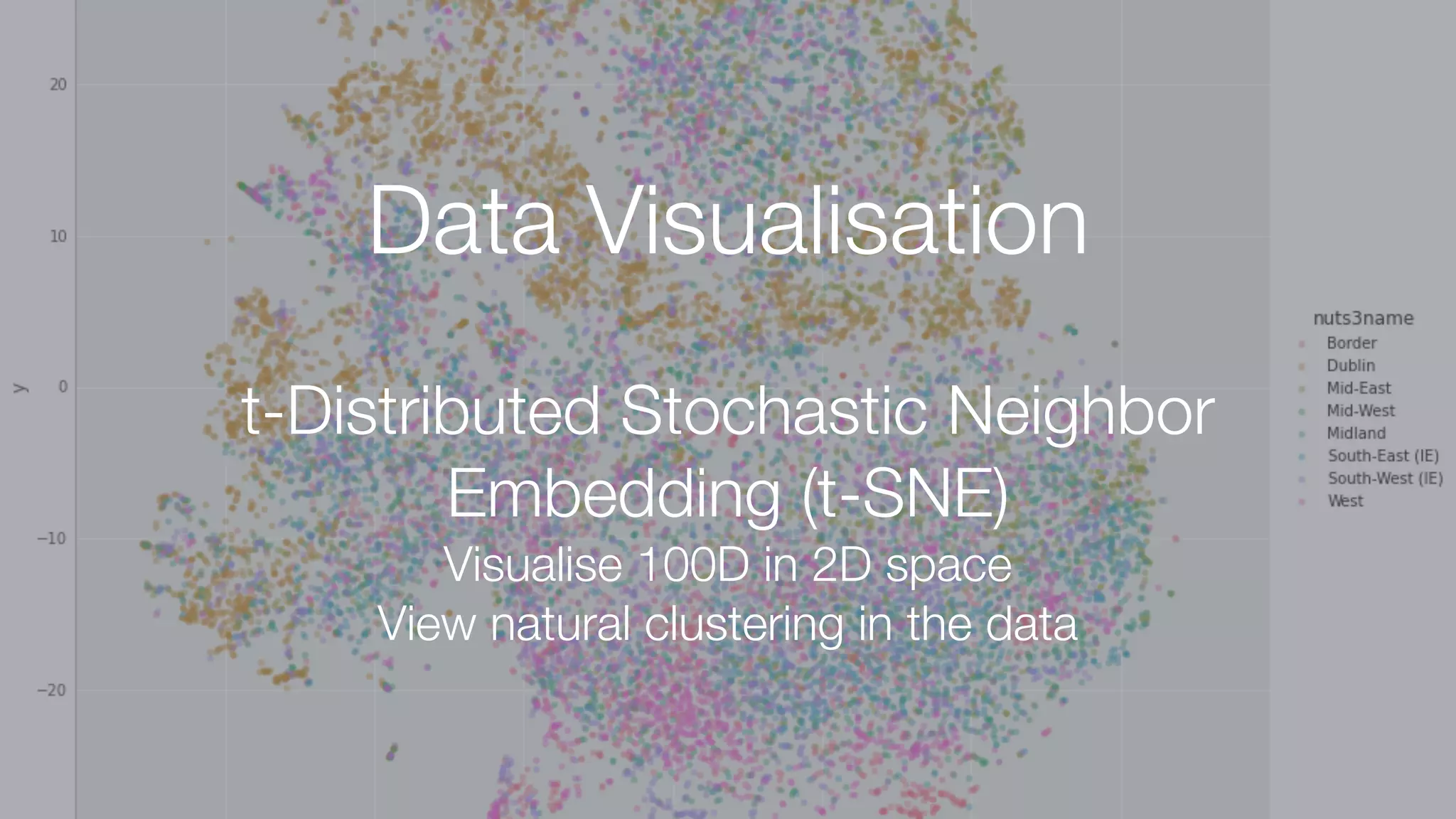 Data Visualisation
t-Distributed Stochastic Neighbor
Embedding (t-SNE)
Visualise 100D in 2D space
View natural clustering in the data
 