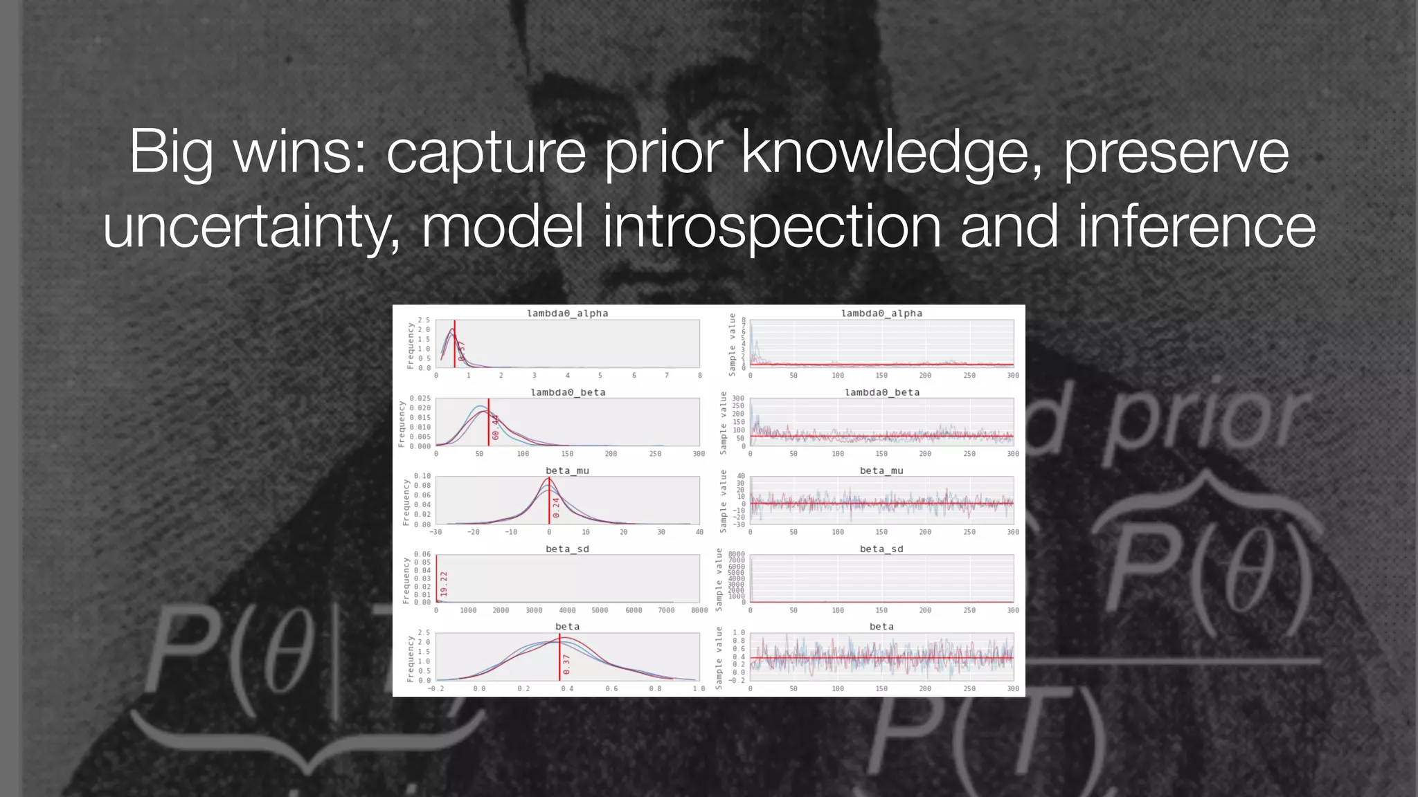 Big wins: capture prior knowledge, preserve
uncertainty, model introspection and inference
 