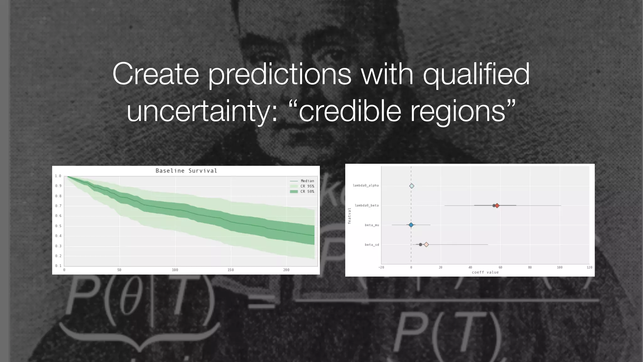 Create predictions with qualiﬁed
uncertainty: “credible regions”
 