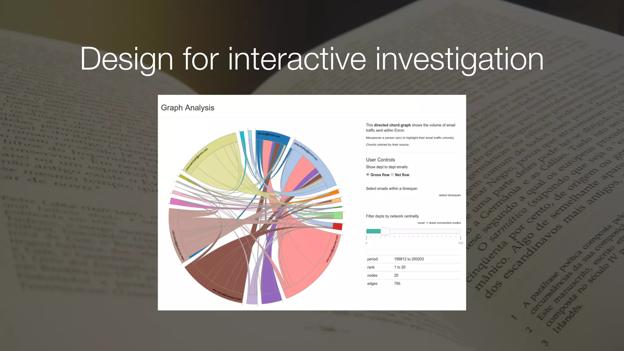 Design for interactive investigation
 