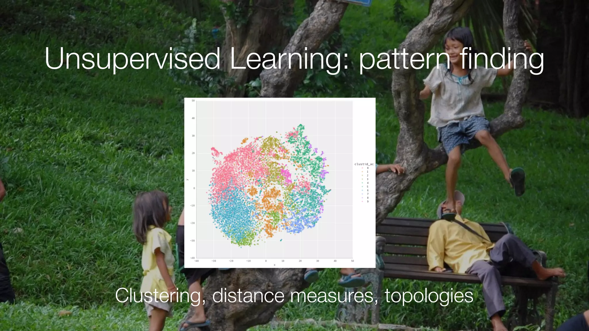 Unsupervised Learning: pattern ﬁnding
Clustering, distance measures, topologies
 