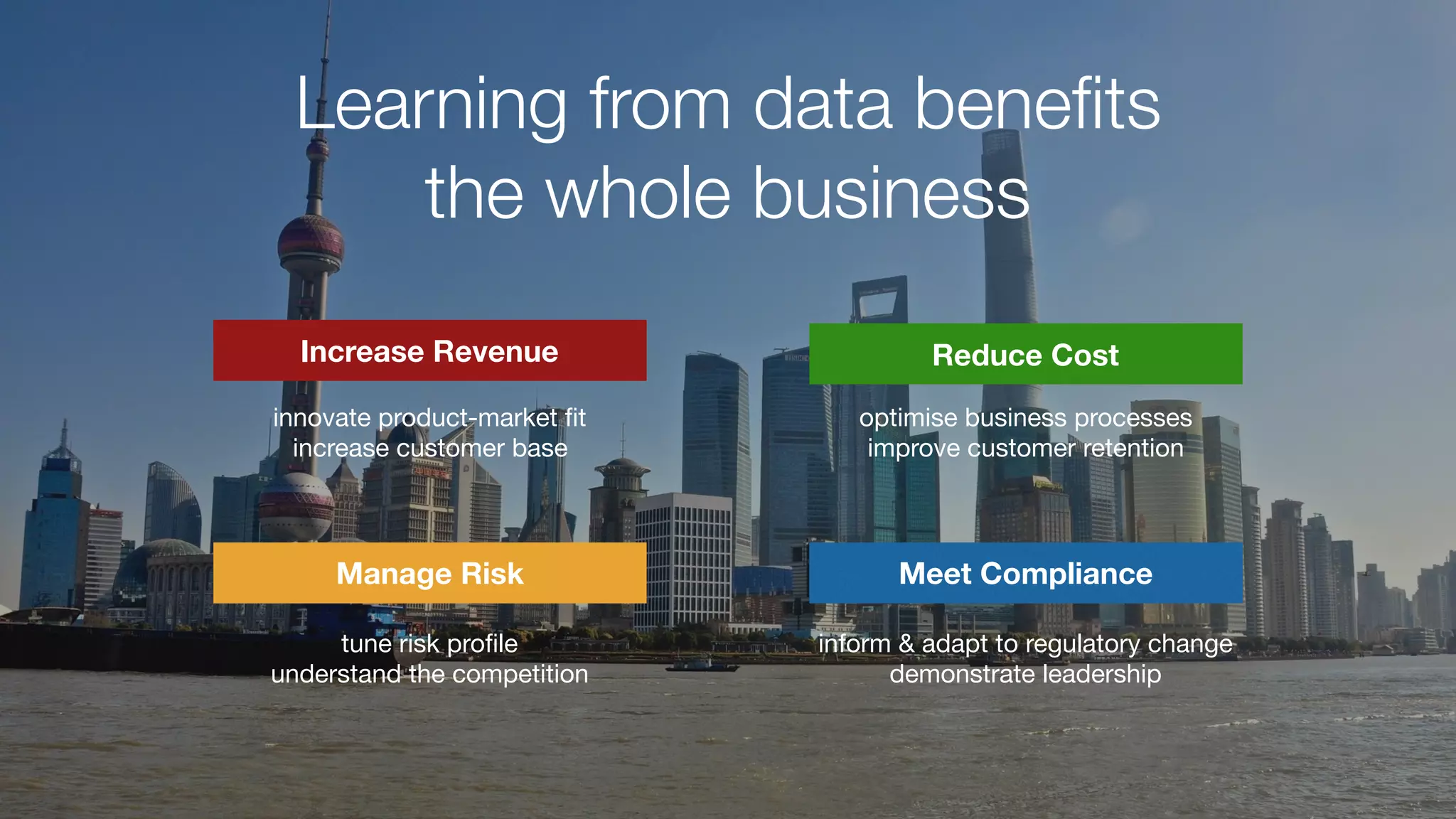 Learning from data beneﬁts
the whole business
Increase Revenue
tune risk proﬁle

understand the competition
optimise business processes

improve customer retention
inform & adapt to regulatory change

demonstrate leadership
innovate product-market ﬁt

increase customer base
Reduce Cost
Manage Risk Meet Compliance
 