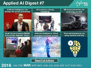 Applied AI Digest Review 2016
