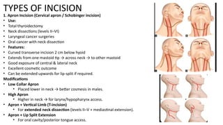 Surgical APPLIED ANATOMY OF NECK no .pptx