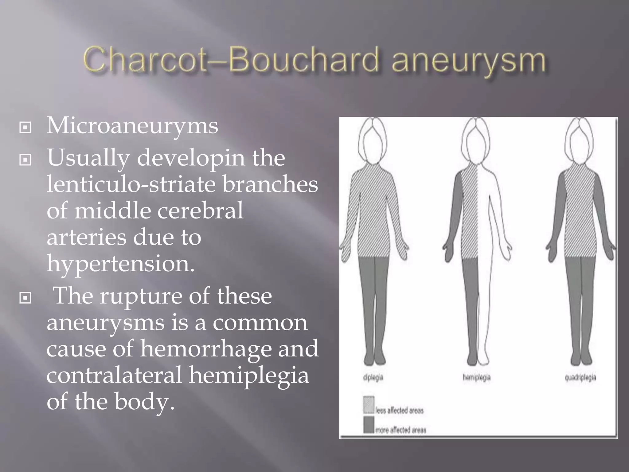  Microaneuryms
 Usually developin the
lenticulo-striate branches
of middle cerebral
arteries due to
hypertension.
 The rupture of these
aneurysms is a common
cause of hemorrhage and
contralateral hemiplegia
of the body.
 
