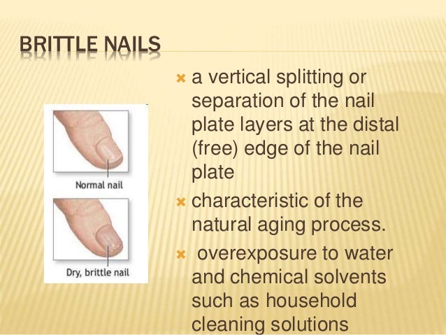 Applied aspects of nail