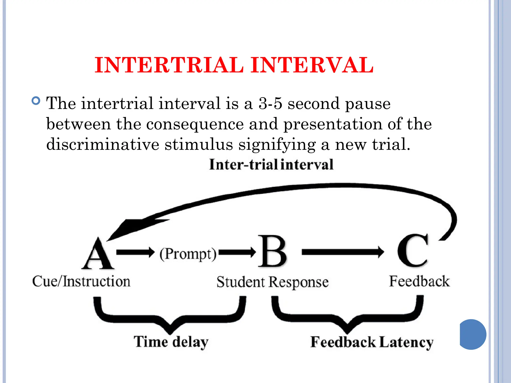 INTERTRIAL INTERVAL
 The intertrial interval is a 3-5 second pause
between the consequence and presentation of the
discriminative stimulus signifying a new trial.
 