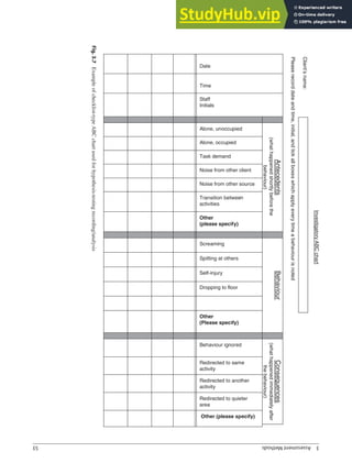 Struted Box Ehaviour Applied Behavior Analysis For Children With Autism Spectrum Disorders | PDF