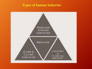 Applied behaviour change.pptx