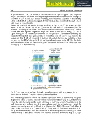 Applied Biomedical Engineering
94
(Rajaraman et al., 2011). As before, a backside insulation layer is applied (f4s) to give a
polyMEA with spike electrodes after its peeling from the microstructured carrier. The spikes
can either be used as such or, if a small recording/stimulation site is desired, be insulated by
a thin coat of PDMS and then be clipped at their tops (e.g., by a razor-blade through a mask
with holes) to expose the CP.
During the polyMEA fabrication steps sketched out in Fig. 1, the CP will always get into
contact with the transfer carrier foil (green) at the pad and electrode openings in the
scaffold. Depending on the surface structure and chemistry of the foil, film-forming CPs like
PEDOT:PSS from aqueous dispersion might stick more or less well to it (Fig. 2, a1 & a2).
Upon peeling the foil from hollow channels, the sub-µm-thick CP membrane spanning the
electrode through-hole may get partially or completely torn off and/or stay stuck to the
carrier foil (Fig. 2, a2, left channel). If, instead, CP-coated channels are backfilled with a
polymer gel like PDMS, the gel will get mechanically entrapped in the CP film due to its
roughness (on the nm scale) thereby acting as a mechanical support for the membrane after
curing (Fig. 2, a2, right channel).
Fig. 2. Zoom onto a sketch of two electrode channels in contact with a transfer carrier to
illustrate how different CPs give different types of electrodes.
Both scenarios give useful devices for different application needs. A neuron may just grow
its processes into a CP-coated channel without electrode membrane (Fig. 2, a3, left channel).
Thus, the recorded signal can be easily attributed to that very neuron. Alternatively, if the
well diameter were reduced to a few µm, a planar-patch-like recording array could be
created. As recently reported by Klemic et al. (Klemic et al., 2005), Chen and Folch (Chen &
Folch, 2006), Tonomura et al. (Tonomura et al., 2010), and Hofmann et al. (Hofmann et al.,
2011), neurons tend to seal such microapertures to result in high signal-to-noise (S/N) ratios
and selectivity. A back-filled channel with an intact electrode membrane (Fig. 2, a3, right
 