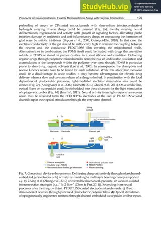 Prospects for Neuroprosthetics: Flexible Microelectrode Arrays with Polymer Conductors 105
preloading of empty or CP-coated microchannels with slow-release (electroconductive)
hydrogels carrying diverse drugs could be pursued (Fig. 7a), thereby steering neural
differentiation, regeneration and activity with growth or signaling factors, alleviating probe
insertion damage by antibiotics and anti-inflammatory drugs, or attenuating the formation of
glial scars by mitotic inhibitors (Peppas et al., 2006; Guiseppi-Elie, 2010). In that case, the
electrical conductivity of the gel should be sufficiently high to warrant the coupling between
the neuron and the conductive PEDOT:PSS film covering the microchannel walls.
Alternatively or in combination, the PDMS itself could be loaded with drugs that are either
soluble in PDMS or stored in porous cavities in a local silicone co-formulation. Delivering
organic drugs through polymeric microchannels bears the risk of undesirable dissolution and
accumulation of the compounds within the polymer over time, though. PDMS is particular
prone to absorb e.g., organic solvents (Lee et al., 2003). In consequence, the absorption and
release kinetics would have to be tested for each substance. While this absorption behavior
could be a disadvantage in acute studies, it may become advantageous for chronic drug
delivery where a slow and constant release of a drug is desired. In combination with the local
deposition of photoelectric polymers, light-mediated electrical stimulation sites could be
created (Fig. 7c) (Antognazza et al., 2009; Facchetti, 2010; Ghezzi et al., 2011). On a similar line,
optical fibers or waveguides could be embedded into these channels for the light stimulation
of optogenetic probes (Fig. 7d) (Im et al., 2011). Neural activity from light-responsive neurons
could thus be recorded from the PEDOT:PSS electrodes at the end of PEDOT:PSS-coated
channels upon their optical stimulation through the very same channel.
Fig. 7. Conceptual device enhancements. Delivering drugs a) passively through microchannel-
embedded gel electrodes or b) actively by resorting to multilayer bonding concepts reported
e.g. by Zhang et al. (Zhang et al., 2010) or reversible mechanical, pressure- or vacuum-assisted
interconnection strategies (e.g., “fit-2-flow” (Chen & Pan, 2011)). Recording from neural
processes after their ingrowth into PEDOT:PSS coated electrode microchannels. c) Photo
stimulation of neurons through patterned photoelectric polymer films. d) Optical stimulation
of optogenetically engineered neurons through channel-embedded waveguides or fiber optics.
Photoelectric polymer film
 