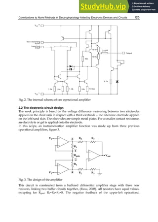 Contributions to Novel Methods in Electrophysiology Aided by Electronic Devices and Circuits 125
Fig. 2. The internal schema of one operational amplifier
2.2 The electronic circuit design
The work principle is based on the voltage difference measuring between two electrodes
applied on the chest skin in respect with a third electrode – the reference electrode applied
on the left hand skin. The electrodes are simple metal plates. For a smaller contact resistance,
an electrolyte or gel is applied onto the electrode.
In this scope, an instrumentation amplifier function was made up from three previous
operational amplifiers, figure 3.
Fig. 3. The design of the amplifier
This circuit is constructed from a buffered differential amplifier stage with three new
resistors, linking two buffer circuits together, (Rusu, 2008). All resistors have equal values,
excepting for Rgain: R1=R2=R3=R. The negative feedback of the upper-left operational
 