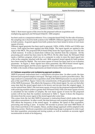 10 Will-be-set-by-IN-TECH
Sequential Single Channel
100 KSPS
Input signal FPGA NI
1 KHz rms(e)= 0.0523 rms(e)= 0.016
4 KHz rms(e)= 0.0754 rms(e)= 0.029
8 KHz rms(e)= 0.3766 rms(e)= 0.0907
10 KHz rms(e)= 0.3812 rms(e)= 0.11
Table 2. Root mean square of the error for the proposed software acquisition and
multiplexing approach and NI-based DAQ (N= 1000 samples)
has been used as a comparison reference. It is a computer-based DAQ. For the sake of fairness,
the sampling rate is ﬁxed for both systems to be 100KSPS. Different signals have been applied
to both systems. Acquired signals from both systems have been tested in terms of root mean
square of errors.
Different signal generator has been used to generate 1 KHz, 4 KHz, 8 KHz and 10 KHz sine
waves. Each signal has been applied into both DAQs. The input signals are applied to the
input of the MUX. The proposed FPGA-based DAQ stores the input signal as a wav ﬁle into
a ﬂash memory. It works as stand-alone without any interfere from the computer. All the
processing and control has been done by the FPGA. On the other hand, the NI-based DAQ
needs a LabView program which run on a computer in order to store the input signal into
a ﬁle in the computer attached with the card. Both acquired/stored signals by both systems
have been tested by Matlab. The root mean square of errors has been used as an evaluation
parameter. In Figure 2, three signals have been presented, the FPGA-based stored signal,
NI-based stored signal, and the source signal for 1 KHz and 4 KHz sine waves.
In Table 2, the results of these experiments are listed in terms of the root mean square of errors.
4.3 Software acquisition and multiplexing approach problems
NIOS II processor instructions have a nonuniform execution time. In other words, the time
between each acquired sample is not equal. The logic analyzer is used to proof this notice. The
logic analyzer is connected to the acquisition clock of the NIOS II processor via one pin of I/O
pins of the used FPGA. Figure 3 shows the nonuniformity of the generated acquisition clock
of the NIOS II processor. This affects the frequency of the stored signal. So, one can ﬁnd after
some time that the stored signal starts to be slower and deviate from the original signal. It
can be noticed from Table 2, the root mean square of errors for the proposed sequential MASA
with archiving module system is greater than NI-based DAQ. If the root mean square of error
is calculated for less number of samples, the root mean square of errors for the proposed
system will be less than the numbers mentioned in Table 2. Figure 4 shows the frequency
deviation from the source signal of the stored signal after some time.
This comes from the fact that NIOS II processor is instruction-based which makes the data
acquisition nonuniform. In other words, the time between each acquired sample is not equal.
This affects the frequency of the stored signal. In addition, the speed of data acquisition,
processing and storing is slow. It reaches 100 seconds to process and store 8000 blocks of
data where each block is 512 samples. Hence, another design approach will be adopted in the
following section. Hardware acquisition and multiplexing design is proposed in order to get
fast data acquisition, processing and storing system, as well as maintain an accurate signal
reconstruction in terms of its frequency.
150 Applied Biomedical Engineering
 