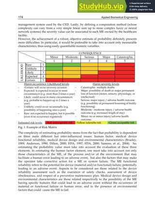 Applied Biomedical Engineering
174
management system used by the CED. Lastly, by defining a computation method (whose
complexity can vary from a very simple linear sum up to more complex fuzzy or neural
network systems) the severity value can be associated to each ME owned by the healthcare
facility.
However, the achievement of a robust, objective estimate of probability definitely presents
more difficulties. In particular, it would be preferable to take into account only measurable
characteristics, thus using easily quantifiable numeric variables.
CONSEQUENCE
Minor Moderate Serious Major Catastrophic
1 2 3 4 5
LIKLIHOOD
Rare 1
Unlikely 2
Likely 3
Expected 4
Certain 5
Harm occurrence Likelihood levels
- -Certain: will occur on every occasion
- Expected: is expected to occur in most
circumstances (e.g. more than 2 times a year)
- Likely: could occur in many circumstances
(e.g. probable to happen up to 2 times a
year)
- Unlikely: could occur occasionally (e.g.
possibility of happening once a year)
- Rare: not expected to happen, but is possible
(even if no occurrence registered)
Harm severity levels
- Catastrophic: multiple deaths
- Major: possibility of death or major permanent
loss of function (motor, sensory, physiologic, or
intellectual)
- Serious: major injury / adverse health outcome
(e.g. possibility of permanent lessening of bodily
functioning)
- Moderate : moderate injury / adverse health
outcome (e.g. increased length of stay)
- Minor: no or minor injury/adverse health
outcome;
Estimated risk levels: –Red: unacceptable risk –Yellow: tolerable risk –Green: acceptable risk
Fig. 1. Example of Risk Matrix
The complexity of estimating probability stems from the fact that probability is dependent
on three main different but inter-influenced issues: human factor, medical device
functional reliability, medical device design and environmental characteristics (Brueley,
1989; Anderson, 1990; Dillon, 2000; FDA, 1997; FDA, 2000; Samore, et al., 2004). So,
estimating the probability value must take into account the evaluation of these three
elements. In estimating the human factor element, one must take into account not only
those characteristics of the ME, of the process and/or of the environment that may
facilitate a human error leading to an adverse event, but also the factors that may make
the operator take corrective action for a ME or system failure. The ME functional
reliability refers to the potential for device (material and/or functional) failure, potentially
leading to an adverse event. Aspects to be considered are those related to the device
reliability assessment such as the execution of safety checks, assessment of device
obsolescence, and respect of a preventive maintenance plan. Medical device design and
environmental characteristics are those related respectively to the possibility of the ME
having specific features that could lead to an adverse event without the occurrence of
material or functional failure or human error, and to the presence of environmental
factors that could cause the ME to fail.
 