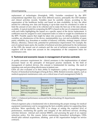 Clinical Engineering 187
replacement of technologies (Fennigkoh, 1992). Variables considered by the RPV
computational algorithm may come from different sources, principally the CED database
and clinical activities records. Variables must be carefully chosen, according to the
organization of the healthcare facility and based on data availability. In fact, the effort
needed for collecting new data and keeping it up-to-date must be considered in order to
limit the amount of new data to be collected and to make the best use of the data already
available. A typical model for computing the RPV is based on the use of component indexes,
with each index highlighting the impact on a specific aspect of the device replacement. A
coefficient must be assigned to each component index in order to weight its contribution to
the RPV. Possible aspects that might be taken into account, by defining specific numeric
variables, are obsolescence of the device, maintainability (e.g. cost and availability of spare
parts), reliability (e.g. downtime or number of failures), criticality, strategic impact, clinical
efficacy, efficiency, clinical risk, potential for performance improvement. For example, the
cost of replaced spare parts, the number of technical activities performed by the technicians
of the CED, the annual cost of contracts and the cost of technical assistance by external
suppliers will be taken into account in the computation of the component index for
maintenance costs.
5. Technical and economic issues in management of service contracts
A quality assurance requirement for clinical assistance is the implementation of related
processes based on the principles of best/good practice standards. In the field of
management of medical devices, this concept is fundamental for meeting the need of
retaining costs and providing effectiveness in patient care.
CEDs are also evaluated as to their ability to implement a policy of Good Management
Practice of biomedical technologies (Cheng  Dyro, 2004). Related economic aspects, such as
medical equipment maintenance costs, are a critical issue of such management (Table 5).
Element Financial
Internal
processes
Customer
satisfaction
Training and
continuing education
for CE staff
Measure
Staffing
Beds per full-time
equivalent employee
Service/Acquisition
ratio
Percent of IPM
Complete IPM
interval
IPM time
Repair time
Annual
survey
Time spent on these
activities
Certifications obtained
Table 5. A balanced performance scorecard for Benchmarking CE departments
(Gaev, 2010a)
Clinical engineers play a fundamental role in determining the proper strategy for medical
equipment maintenance and in recognizing the best available option for supporting these
activities. More specifically, the CED is in charge of setting the expected level of
performance, monitoring the quality and integrity of the delivered services, dividing
activities between internal and external BMETs, and pursuing the goal of an expense
reduction policy. For this reason, before maintaining biomedical technologies, CEDs
should plan rational acquisitions, allotting part of the organization budget for service
contracts.
 