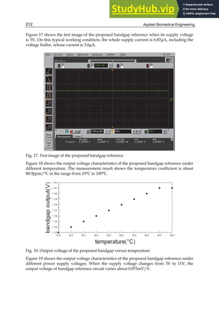Applied Biomedical Engineering
212
Figure 17 shows the test image of the proposed bandgap reference when its supply voltage
is 5V. On this typical working condition, the whole supply current is 6.87μA, including the
voltage buffer, whose current is 3.6μA.
Fig. 17. Test image of the proposed bandgap reference
Figure 18 shows the output voltage characteristics of the proposed bandgap reference under
different temperature. The measurement result shows the temperature coefficient is about
88.9ppm/°C at the range from 10°C to 100°C.
Fig. 18. Output voltage of the proposed bandgap versus temperature
Figure 19 shows the output voltage characteristics of the proposed bandgap reference under
different power supply voltages. When the supply voltage changes from 3V to 11V, the
output voltage of bandgap reference circuit varies about 0.875mV/V.
 