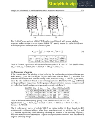 Design and Optimization of Inductive Power Link for Biomedical Applications 17
b
1 2 3 4 5 6
12 7
8
13 18
24 19
25 30
36 31
t2
0.5Dout
0.5D in2
(a) (b)
b
1 2 3 4 5 6
7 12
13 18
19 24
25 30
31 36
t2
0.5D out
0.5D in2
8
Fig. 13. Coils’ cross sections. (a) Coil II, loosely wound litz coil with normal winding
sequence and separation between layers. (b) Coil III, loosely wound litz coil with different
winding sequence and separation between layers.
Csel f =
1
N2
t
[Cb(l − 1)m + Cml3
(m − 1)] (40)
Coil Cb Cm L Csel f fsel f
II,h = OD/2 15pF 1.0pF 77uH 1.5pF 15MHz
III,h = OD/2 15pF 1.0pF 77uH 1.2pF 17MHz
Table 4. Parasitic capacitance, self-resonant frequency of coil II and III. Coil Speciﬁcations:
Dout = 3cm, Din = 2.66cm, OD = 200um, h = 100u, ς = 3um, εr = 3.
4.3 The number of strands
If the cross section of the winding is ﬁxed, reducing the number of strands is an effective way
to increase fpeak and the Q at higher frequencies for two reasons. First, fsel f increases, due
to the increased separation between nearby turns, as shown in Fig. 14. Second, fh increases,
since the total number of strands in the winding decreases. Therefore, both fpeak and the Q
are larger at higher frequencies. For the purpose of demonstration, numeric comparisons of
several coils with different geometry parameters are given in Table 5.
Coil Ns RDC fsel f fpeak Qpeak BW(bandwidth)
IV 3 9.5ohm 26MHz 8.5MHz 198 2.5 − 15.5MHz
V 7 4.1ohm 19MHz 4.2MHz 215 1.8 − 8.5MHz
VI 15 1.9ohm 14MHz 2.1MHz 222 0.9 − 4.5MHz
VII 30 0.95ohm 5.6Mhz 1.1MHz 219 0.4 − 2.2MHz
Table 5. Self-resonant frequency, quality factor, bandwidth of coil IV-VII. Coil
Speciﬁcations: Dout = 3.2cm, Din = 2.7cm, b = 2.5cm, t = 2.5mm, ds = 50um, Nt = 36, ς =
3um, εr = 3, AWG44.
The Q vs Frequency curves of coils in Table 5 are plotted in Fig. 15. Even though the DC
resistance of a coil is much higher when fewer strands are used per winding, the fpeak and
fsel f increase signiﬁcantly. Since telemetry efﬁciency is a function of the operating frequency,
the coil with fewer strands represents a signiﬁcant improvement compared with conventional
implant telemetry design.
237
Design and Optimization of Inductive Power Link for Biomedical Applications
 