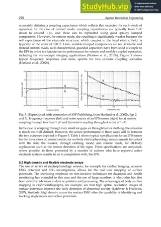 Applied Biomedical Engineering
276
accurately defining a coupling capacitance which reflects that expected for each mode of
operation. In the case of contact mode, coupling capacitances are typically from 1 nF
down to around 1 pF, and these can be replicated using good quality lumped
components. However, for remote mode, the coupling is significantly weaker because the
self capacitance of the electrode structure, which couples to the local electric field, is
typically of the order of 100 fF. Here, suitable lumped components are not available and
instead custom-made, well characterized, guarded capacitors have been used to couple to
the EPS in order to characterize its performance for remote and weakly coupled operation,
including for microscopic imaging applications (Watson et al., 2010b). Figure 5 shows
typical frequency responses and noise spectra for two extreme coupling scenarios
(Harland et al., 2002b).
Fig. 5. (Reproduced with permission of IOP Publishing, from Harland et al., 2002b, figs 2
and 3). Frequency response (left) and noise spectra of an EPS sensor (right) for a) remote
coupling through less than 1 pF and b) contact coupling through of order of 1 nF.
In the case of coupling through very small air-gaps, or through hair or clothing, the situation
is much less well-defined. However, the sensor performance in these cases will lie between
the two extremes depicted in Figure 5. Table 1 shows typical specifications for an EPS sensor
for the three cases of; contact mode, for on-body electrophysiology measurements in contact
with the skin; the weaker, through clothing, mode; and remote mode, for off-body
applications such as the remote detection of life signs. These specifications are compared,
where possible, to those presented by a number of authors who have reported active
electrode systems similar to, or in competition with, the EPS.
5.2 High density and flexible electrode arrays
The use of arrays of electrophysiology sensors, for example for cardiac imaging, accurate
EMG detection and EEG investigations, allows for the real time mapping of surface
potentials. The increasing emphasis on non-invasive techniques for diagnosis and health
monitoring has extended to this area and the use of large numbers of electrodes has also
been aided by advances in data acquisition and processing. The advantages of body surface
mapping in electrocardiography, for example, are that high spatial resolution images of
surface potentials improve the early detection of abnormal activity (Lefebvre  Hoekstra,
2007). Similarly, high density arrays for surface EMG offer the capability of identifying and
tracking single motor unit action potentials.
 
