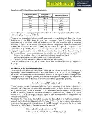 Classification of Emotional Stress Using Brain Activity 327
Frequency bands
Frequency
Bandwidth (Hz)
Decomposition
levels
Noises
64-128
D1
Noises (Gamma)
32-64
D2
Beta
16-32
D3
Alpha
8-16
D4
Theta
4-8
D5
Delta
0-4
A5
Table 3. Frequencies corresponding to different levels of decomposition for “db4” wavelet
with a sampling frequency of 256 Hz
The extracted wavelet coefficients provide a compact representation that shows the energy
distribution of the EEG signal in time and frequency. Table 2 presents frequencies
corresponding to different levels of decomposition for db4 wavelets with a sampling
frequency of 256 Hz. It can be seen from table 2 that the components A5 are within the delta
(0-4 Hz), D5 are within the Theta (4-8 Hz), D4 are within the alpha (8-13 Hz) and D3 are
within the beta (13-30 Hz). Lower level decompositions related to higher frequencies have
negligible magnitudes in a normal EEG. In order to, further diminish the dimensionality of
the extracted feature vectors; statistics over the set of the wavelet coefficients was used.
 Mean of the absolute values of the wavelet coefficients in each sub-band
 Average power of the wavelet coefficients in each sub-band
 Standard deviation of the wavelet coefficients in each sub-band
These features are extracted for each channel, so the total number of features by this method
is: [3×4] = 12.
5.3.4 Higher order spectra parameters
We analyzed the EEG signal using higher order spectra that are spectral representations of
higher order moments or cumulants of a signal (Hosseini et al., 2010b). In this part of paper,
we studied features related to the third order statistics of the signal, namely the bispectrum.
The bispectrum is a complex quantity, which has both magnitude and phase. The bispectrum
is the Fourier transform of the third order correlation of the signal and is given by,
 
*
1 2 1 2 1 2
( , ) [ ( ). ( ). ( )]
Bis f f E X f X f X f f (11)
Where * denotes complex conjugate, X(f) is the Fourier transform of the signal x(nT) and E[.]
stands for the expectation operation. This method is known as direct Fast Fourier Transform
(FFT) based method (Nikias  Mendel, 1993). There is also another indirect method, which
is used in this study. For more details on this method please refer to (Hosseini et al., 2010b;
Swami et al., 2000). If the bispectrum of a signal is zero, none of the wave components are
coupled to each other.
Assuming that there is no bispectral aliasing, the bispectral of a real-valued signal is
uniquely defined with the triangle f2 ≥ 0, f1 ≥ f2 and f1+f2 ≤ π. For real processes, since discrete
bispectrum has symmetric characteristics, it has 12 symmetry regions in the (f1, f2) plane
(Swami et al., 2000). Some of these regions can be seen in (12):
   
        
1 2 2 1 1 2 2
1 2 1 1 1 2 2 1 2
( , ) ( , ) ( , )
( , ) ( , ) ( , )
Bis f f Bis f f Bis f f f
Bis f f f Bis f f f Bis f f f
(12)
 