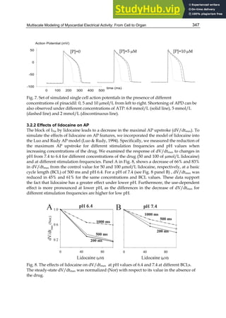 Multiscale Modeling of Myocardial Electrical Activity: From Cell to Organ 347
time (ms)
0 100 200 300 400 500
Action Potential (mV)
-100
-50
0
50
Fig. 7. Set of simulated single cell action potentials in the presence of different
concentrations of pinacidil: 0, 5 and 10 mol/L from left to right. Shortening of APD can be
also observed under different concentrations of ATP: 6.8 mmol/L (solid line), 5 mmol/L
(dashed line) and 2 mmol/L (discontinuous line).
3.2.2 Effects of lidocaine on AP
The block of INa by lidocaine leads to a decrease in the maximal AP upstroke (dV/dtmax). To
simulate the effects of lidocaine on AP features, we incorporated the model of lidocaine into
the Luo and Rudy AP model (Luo  Rudy, 1994). Specifically, we measured the reduction of
the maximum AP upstroke for different stimulation frequencies and pH values when
increasing concentrations of the drug. We examined the response of dV/dtmax to changes in
pH from 7.4 to 6.4 for different concentrations of the drug (50 and 100 of µmol/L lidocaine)
and at different stimulation frequencies. Panel A in Fig. 8, shows a decrease of 66% and 83%
in dV/dtmax from the control value for 50 and 100 µmol/L lidocaine, respectively, at a basic
cycle length (BCL) of 500 ms and pH 6.4. For a pH of 7.4 (see Fig. 8 panel B) , dV/dtmax was
reduced in 45% and 61% for the same concentrations and BCL values. These data support
the fact that lidocaine has a greater effect under lower pH. Furthermore, the use-dependent
effect is more pronounced at lower pH, as the differences in the decrease of dV/dtmax for
different stimulation frequencies are higher for low pH.
Fig. 8. The effects of lidocaine on dV/dtmax at pH values of 6.4 and 7.4 at different BCLs.
The steady-state dV/dtmax was normalized (Nor) with respect to its value in the absence of
the drug.
[P]=0 [P]=10 
[P]=5 
 