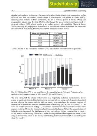 Applied Biomedical Engineering
352
depolarization phase. In this way, the potential gradient in the direction of propagation is also
reduced, and less electrotonic current flows to downstream cells (Shaw  Rudy, 1997a),
reducing axial current. In these conditions, the SF is reduced (Shaw  Rudy, 1997c) and
propagation failure may develop. On the other hand, the IK(ATP) enhancement provoked by
pinacidil reduces APD, which results in an earlier recovery of excitability (Shaw  Rudy,
1997b), favoring AP propagation. Both effects of pinacidil are related as follows: the earlier the
cell recovers its excitability, the less axial current is needed to elicit an AP.
Pinacidil (mmol/L) VW (ms)
0 45 [167-212]
0,001 49 [166-215]
0,003 54 [166-220]
0,005 46 [179-225]
0,007 14 [207-221]
Table 1. Width of the vulnerable window (VW) for different concentrations of pinacidil.
Fig. 11. Width of the VW in ms for different degrees of ischemia (5, 6, and 7 minutes after
occlusion) and concentrations of lidocaine (20, 50, and 100 µmol/L).
We also simulated the effects of lidocaine on a regionally ischemic bidimensional tissue
prone to reentrant circuits. Simulations were also carried out using an S1-S2 protocol applied
on one edge of the tissue and the VW for reentry was calculated for various degrees of
severity of ischemia and various concentrations of the drug (20, 50, and 100 µmol/L). The
VWs for reentry are shown in Fig. 11, and follow an unimodal behavior with ischemia time
course, peaking (35 ms) for 6 minutes after the onset of ischemia. When the concentration of
lidocaine was increased, the VW became wider, indicating a higher vulnerability to reentry
in the presence of the drug. This effect can be due in part to the heterogeneous action of the
drug in the diverse zones of the tissue, contributing to the dispersion of CV and setting the
stage for reentry.
 