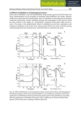 Multiscale Modeling of Myocardial Electrical Activity: From Cell to Organ 353
4.3 Effects of dofetilide on 1D heterogeneous tissue
In the case of dofetilide, a class III antiarrhythmic drug recently approved by FDA (Food and
Drug Administration) for the treatment of persistent atrial fibrillation and flutter, different
studies have questioned the antiarrhythmic action of dofetilide in preventing and terminating
ventricular tachycardias. Indeed, dofetilide promotes the prolongation of QT interval, which
has been related to the trigger of a polymorphic ventricular tachycardia called torsade de
pointes. The study of the proarrhythmic effects of dofetilide has also been undertaken with
computer simulations at the tissue level, where pseudo ECGs have been evaluated, giving
understanding about the mechanisms by which QT interval is altered by this drug.
Fig. 12. APD90 distribution in a heterogeneous linear strand, APs of three cells belonging to
the different regions of the tissue and pseudoECG, in two different conditions: before the
application of dofetilide (control) and when the steady-state in drug-binding was reached
after the application of dofetilide 100 nmol/L (BCL= 1000 ms), for normal coupled fiber
(panel A) and under poor coupling conditions (panel B).
 