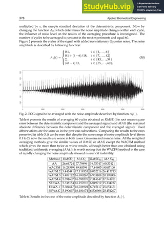 18 Will-be-set-by-IN-TECH
multiplied by s, the sample standard deviation of the deterministic component. Now by
changing the function A0, which determines the noise amplitude changes within each cycle,
the inﬂuence of noise level on the results of the averaging procedure is investigated. The
number of cycles to be averaged is constant in the next experiments and equal 60.
Figure 2 presents the cycles of the signal with added nonstationary Gaussian noise. The noise
amplitude is described by following function:
A1(i) =
⎧
⎪
⎪
⎨
⎪
⎪
⎩
0.1, i ∈ {1, . . . , 6}
0.1 + (i − 6)/18, i ∈ {7, . . . , 42}
2, i ∈ {43, . . . , 54}
(61 − i)/3, i ∈ {55, . . . , 60}.
(50)
Fig. 2. ECG signal to be averaged with the noise amplitude described by function A1(·).
Table 6 presents the results of averaging 60 cycles obtained as RMSE (the root mean-square
error between the deterministic component and the averaged signal) and MAX (the maximal
absolute difference between the deterministic component and the averaged signal). Used
abbreviations are the same as in the previous subsections. Comparing the results to the ones
presented in table 3, it can be seen that despite the same range of noise amplitude level (from
0.1 to 2), now the results are worse in both cases: Gaussian and muscle noise. All the weighted
averaging methods give the similar values of RMSE or MAX except the WACFM method
which gives the more than twice as worse results, although better than one obtained using
traditional arithmetic averaging (AA). It is worth noting that the WACFM method in the case
of rapidly changing the noise amplitude showed numerical instability.
Method RMSEG MAXG RMSEM MAXM
AA 26.64724 77.79896 19.75347 60.37421
WACFM 14.24589 49.80394 17.84805 80.87108
WAPM.2 5.443441 17.119353 8.052216 26.413713
WAPM.3 5.407122 16.690267 6.933108 20.198006
WAPM.4 5.391607 16.598576 7.314647 27.541761
SEBWA 5.338154 16.257010 6.849912 25.334237
EBWA.1 5.304617 16.036901 6.745417 25.654471
EBWA.C 5.190697 16.181674 6.506906 25.451207
Table 6. Results in the case of the noise amplitude described by function A1(·).
378 Applied Biomedical Engineering
 
