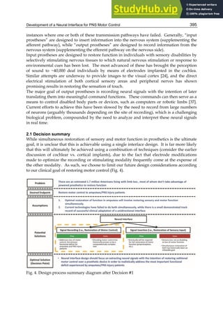 APPLIED BIOMEDICAL ENGINEERING.pdf