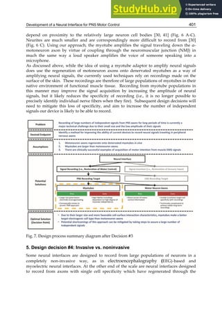 APPLIED BIOMEDICAL ENGINEERING.pdf