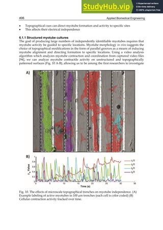 APPLIED BIOMEDICAL ENGINEERING.pdf