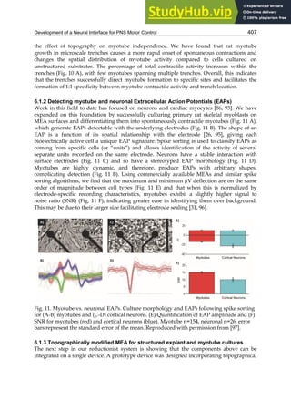 APPLIED BIOMEDICAL ENGINEERING.pdf