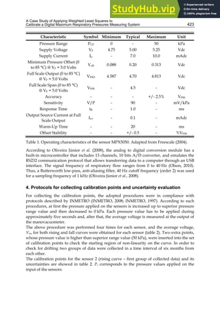 APPLIED BIOMEDICAL ENGINEERING.pdf