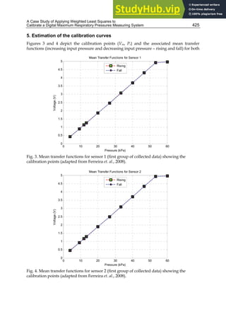 APPLIED BIOMEDICAL ENGINEERING.pdf