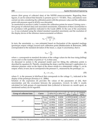 APPLIED BIOMEDICAL ENGINEERING.pdf