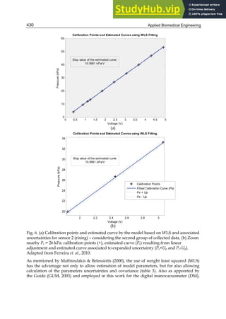 APPLIED BIOMEDICAL ENGINEERING.pdf