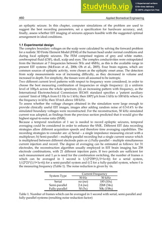 APPLIED BIOMEDICAL ENGINEERING.pdf