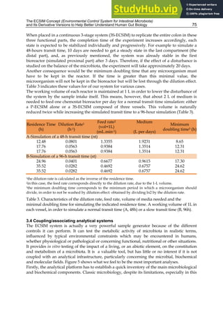 The ECSIM Concept (Environmental Control System for Intestinal Microbiota)
and Its Derivative Versions to Help Better Understand Human Gut Biology 75
When placed in a continuous 3-stage system (3S-ECSIM) to replicate the entire colon in these
three functional parts, the completion time of the experiment increases accordingly, each
state is expected to be stabilized individually and progressively. For example to simulate a
48-hours transit time, 10 days are needed to get a steady state in the last compartment (the
distal part), and, as previously mentioned, the system was already stable in the first
bioreactor (simulated proximal part) after 3 days. Therefore, if the effect of a disturbance is
studied on the balance of the microbiota, the experiment will take approximately 20 days.
Another consequence would be the minimum doubling time that any microorganism must
have to be kept in the reactor. If the time is greater than this minimal value, the
microorganism will not be kept in the bioreactor but will be lost through the dilution effect.
Table 3 indicates these values for of our system for various cases.
The working volume of each reactor is maintained at 1 L in order to lower the disturbance of
the system by the sample intake itself. This means, however, that about 2 L of medium is
needed to feed one chemostat bioreactor per day for a normal transit time simulation: either
a P-ECSIM alone or a 3S-ECSIM composed of three vessels. This volume is naturally
reduced twice while increasing the simulated transit time to a 96-hour simulation (Table 3).
Residence Time
(h)
Dilution Rate1
(h-1)
Feed rate2
(vol=1L)
(mL.min-1)
Medium
(L per days)
Minimum
doubling time3 (h)
A-Simulation of a 48-h transit time (nt)
12.48 0.0801 1.3355 1.9231 8.65
17.76 0.0563 0.9384 1.3514 12.31
17.76 0.0563 0.9384 1.3514 12.31
B-Simulation of a 96-h transit time (st)
24.96 0.0401 0.6677 0.9615 17.30
35.52 0.0282 0.4692 0.6757 24.62
35.52 0.0282 0.4692 0.6757 24.62
1the dilution rate is calculated as the inverse of the residence time.
2in this case, the feed rate corresponds directly to the dilution rate, due to the 1-L volume.
3the minimum doubling time corresponds to the minimum period in which a microorganism should
divide, in order to not be washed by dilution effect: obtained by dividing ln2 by the dilution rate.
Table 3. Characteristics of the dilution rate, feed rate, volume of media needed and the
minimal doubling time for simulating the indicated residence time. A working volume of 1L in
each vessel, in order to simulate a normal transit time (A, 48h) or a slow transit time (B, 96h).
3.4 Coupling/associating analytical systems
The ECSIM system is actually a very powerful sample generator because of the different
controls it can perform. It can test the metabolic activity of microbiota in realistic terms,
influenced by typical environmental constraints which may be encountered in humans,
whether physiological or pathological or concerning functional, nutritional or other situations.
It provides in vitro testing of the impact of a living, or an abiotic element, on the constitution
and metabolism of a microbiota. It is a valuable tool, but has little or no interest if it is not
coupled with an analytical infrastructure, particularly concerning the microbial, biochemical
and molecular fields. Figure 5 shows what we feel to be the most important analyses.
Firstly, the analytical platform has to establish a quick inventory of the main microbiological
and biochemical components. Classic microbiology, despite its limitations, especially in this
 