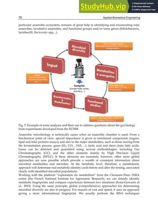 Applied Biomedical Engineering
76
particular anaerobic ecosystem, remains of great help in identifying and enumerating total
anaerobes, facultative anaerobes, and functional groups and/or some genus (bifidobacteria,
lactobacilli, Bacteroides spp,...).
Fig. 5. Example of some analyses and their use to address questions about the gut biology
from experiments developed from the ECSIM.
Anaerobic microbiology is technically easier when an anaerobic chamber is used. From a
biochemical point of view, special importance is given to nutritional compounds (sugars,
lipid and total proteins assays) and also to the major metabolites, such as those issuing from
the fermentation process: gases (H2, CO2 , H2S, ...), lactic acid and short chain fatty acids.
Gases can be detected and quantified using several methodologies, including Gas
Chromatography (GC), and the other elements mainly by High Precision Liquid
Chromatography (HPLC). If these elements are essentials, however, other more global
approaches are now possible which provide a wealth of consistent information about
microbial metabolites and microbes. At the metabolic level, therefore, a metabolomic
approach will determine real metabolic identity cards before and after the testing, associated
clearly with identified microbial populations.
Working with the platform “exploration du metabolism” from the Clermont-Theix INRA
centre (the French National Institute for Agronomic Research), we can already identify
metabolic fingerprints and compare experiences between two situations (Feria-Gervasio et
al., 2010). Using the same principle, global (comprehensive) approaches for determining
microbial diversity are also in progress. For reasons of cost and speed, it uses an approach
giving a more informational fingerprint. We usually perform the RISA techniques
 