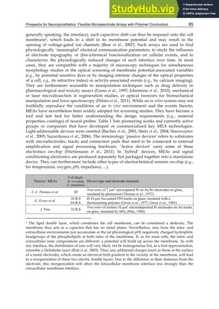 Prospects for Neuroprosthetics: Flexible Microelectrode Arrays with Polymer Conductors 85
generally speaking, the interface), such capacitive shift can thus be imposed onto the cell
membrane5, which leads to a shift in its membrane potential and may result in the
opening of voltage-gated ion channels (Bear et al., 2007). Such arrays are used to find
physiologically ‘meaningful’ electrical communication parameters, to study the influence
of electrode topography or (bio-)chemical functionalization on cellular events, and to
characterize the physiologically induced changes of such interface over time. In most
cases, they are compatible with a majority of microscopy techniques for simultaneous
morphology studies or the optical screening of membrane potential-associated variables
(e.g., by potential sensitive dyes or by imaging intrinsic changes of the optical properties
of a cell, e.g., its refractive index) or activity-associated events (e.g., by calcium imaging).
They are furthermore accessible to manipulation techniques such as drug delivery in
pharmacological and toxicity assays (Gross et al., 1997; Johnstone et al., 2010), mechanical
or laser microdissection in regeneration studies, or optical tweezers for biomechanical
manipulation and force spectroscopy (Difato et al., 2011). While an in vitro system may not
truthfully reproduce the conditions of an in vivo environment and the events therein,
MEAs have nevertheless been widely adopted for screening studies. They have become a
tool and test bed for better understanding the design requirements (e.g., material
properties, coatings) of neural probes. Table 1 lists pioneering works and currently active
groups or companies that have developed or commercialized key MEA technologies.
Light-addressable devices were omitted (Bucher et al., 2001; Stein et al., 2004; Starovoytov
et al., 2005; Suzurikawa et al., 2006). The terminology ‘passive devices’ refers to substrates
with microelectrodes, tracks and connection pads that need to be connected to external
amplification and signal processing hardware. ‘Active devices’ carry some of these
electronics on-chip (Hierlemann et al., 2011). In ‘hybrid’ devices, MEAs and signal
conditioning electronics are produced separately but packaged together into a standalone
device. They can furthermore include other types of electrochemical sensors on-chip (e.g.,
for temperature, oxygen, pH, impedance, ...).
‘Passive’ MEAs
# of electr.
R: recording
S: stimulation
Device type and electrode materials
C.A. Thomas et al. 30
Two rows of 7 µm2
electroplated Pt on Au/Ni electrodes on glass,
insulated by photoresist (Thomas et al., 1972)
G. Gross et al.
36 R,S
64 R,S
Ø 10 µm Au-coated ITO tracks on glass, insulated with a
thermosetting polymer (Gross et al., 1977; Gross et al., 1985)
J. Pine 32 R,S
Two rows of sixteen 10 µm2
electrodeposited Pt electrodes on Au tracks
on glass, insulated by SiO2 (Pine, 1980)
5 The lipid double layer, which constitutes the cell membrane, can be considered a dielectric. The
membrane thus acts as a capacitor that has no metal plates. Nevertheless, ions from the intra- and
extracellular environments just accumulate at the (at physiological pH) negatively charged hydrophilic
headgroups of the phospholipids at both sides of the membrane. If, as for most cells, the intra- and
extracellular ionic compositions are different, a potential will build up across the membrane. As with
any interface, the distribution of ions will very likely not be homogeneous but, to a first approximation,
resemble a Helmholtz layer (Butt et al., 2003). Thus, any additional charges (such as those at the surface
of a metal electrode), which create an electrical field gradient in the vicinity of the membrane, will lead
to a reorganization of these two electric double layers. Due to the difference in their distances from the
electrode, this reorganization will affect the intracellular membrane interface less strongly than the
extracellular membrane interface.
 