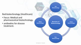 Applied Biotechnology Lecture 1: intro. to biotechnology | PDF