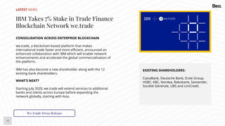 10
LATEST NEWS
IBM Takes 7% Stake in Trade Finance
Blockchain Network we.trade
CONSOLIDATION ACROSS ENTERPRISE BLOCKCHAIN
we.trade, a blockchain-based platform that makes
international trade faster and more efficient, announced an
enhanced collaboration with IBM which will enable network
enhancements and accelerate the global commercialisation of
the platform.
IBM has also become a new shareholder along with the 12
existing bank shareholders.
We.Trade Press Release
WHAT’S NEXT?
Starting July 2020, we.trade will extend services to additional
banks and clients across Europe before expanding the
network globally, starting with Asia.
EXISTING SHAREHOLDERS:
CaixaBank, Deutsche Bank, Erste Group,
HSBC, KBC, Nordea, Rabobank, Santander,
Société Générale, UBS and UniCredit.
 