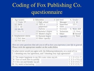 1. Age tyears)
1] Under 25
|2] 2W33
(3] 3 -4S
2. Education
1] High school
{2] TAFE or
polytechnic
diploma
3. Job level
1 Manager
2 Supervisor
3 Clerk
4 Secretary
4.
S.
Gender
| lj M
{2] F
Work shift
[3] Over 33
6. Employment status
{3] Bachelor's degree
UI Master's degree
|5J Doctoral degree
5 Technician
6 Other
{ I] First
121 Second
|3j Thitd
{ 1] Part time {6] Other (specify)
{2] Full time
To what extent would you agree with the following stakments, on a scale of 1 to
7. l denoting very low agreeirient, and 7 denoting very high agreement?
7. The major happiness in my life come rrom my job. 1 2 3 4 S 6 7
8. Time at work flies by quickly. 1 2 3 4 9 h
9. I live, eat and breathe my job. 1 2 3 4 S h 7
10. My work is fascinating. 1 2 3 4 5 h 7
 