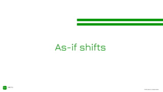 © 2020, Xodiac Inc. All rights reserved.
As-if shifts
 