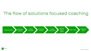 © 2020, Xodiac Inc. All rights reserved.
The flow of solutions focused coaching
Coach position
Establish
Rapport
Initiate
Contract
Outcome
Frame
Create
Experience
Review
Action
Steps
Ask Value
Celebrate
client
 
