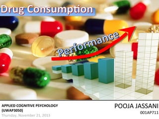 APPLIED COGNITIVE PSYCHOLOGY
(UWAP3050)
Thursday, November 21, 2013

POOJA JASSANI
001AP711

 