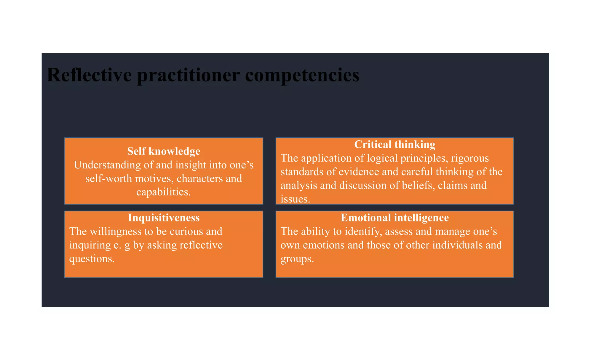 Reflective practitioner competencies
Self knowledge
Understanding of and insight into one’s
self-worth motives, characters and
capabilities.
Inquisitiveness
The willingness to be curious and
inquiring e. g by asking reflective
questions.
Critical thinking
The application of logical principles, rigorous
standards of evidence and careful thinking of the
analysis and discussion of beliefs, claims and
issues.
Emotional intelligence
The ability to identify, assess and manage one’s
own emotions and those of other individuals and
groups.
 