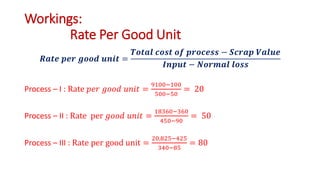 Workings:
Rate Per Good Unit
𝑹𝒂𝒕𝒆 𝒑𝒆𝒓 𝒈𝒐𝒐𝒅 𝒖𝒏𝒊𝒕 =
𝑻𝒐𝒕𝒂𝒍 𝒄𝒐𝒔𝒕 𝒐𝒇 𝒑𝒓𝒐𝒄𝒆𝒔𝒔 − 𝑺𝒄𝒓𝒂𝒑 𝑽𝒂𝒍𝒖𝒆
𝑰𝒏𝒑𝒖𝒕 − 𝑵𝒐𝒓𝒎𝒂𝒍 𝒍𝒐𝒔𝒔
Process – I : Rate 𝑝𝑒𝑟 𝑔𝑜𝑜𝑑 𝑢𝑛𝑖𝑡 =
9100−100
500−50
= 20
Process – II : Rate per 𝑔𝑜𝑜𝑑 𝑢𝑛𝑖𝑡 =
18360−360
450−90
= 50
Process – III : Rate per good unit =
20,825−425
340−85
= 80
 